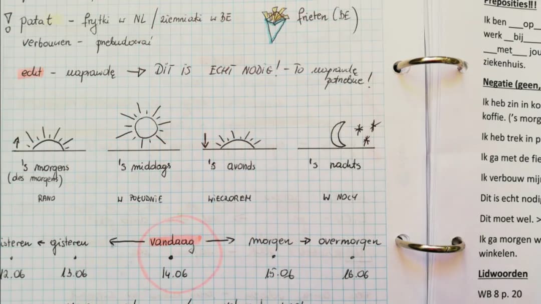 Jak ozdobić zeszyt do niemieckiego, by nauka była przyjemnością Jak ozdobić zeszyt do niemieckiego, by nauka była przyjemnością