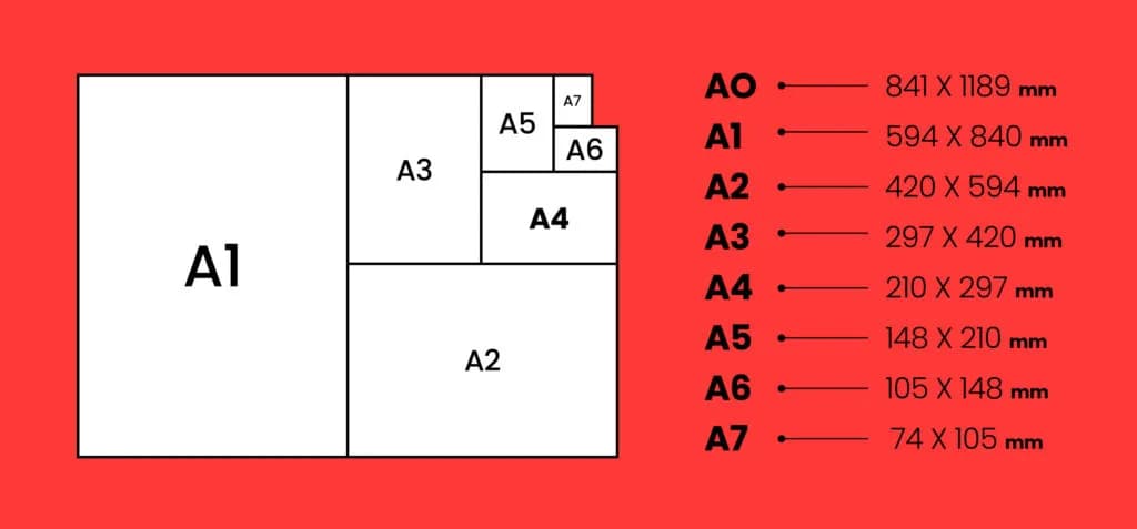 Zwykły zeszyt jaki to format - poznaj najpopularniejsze rozmiary i zastosowania