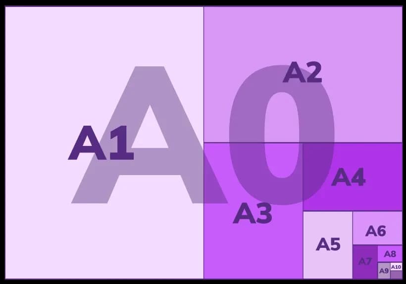 Ile cm ma zeszyt A4? Poznaj wymiary i zastosowania zeszytów