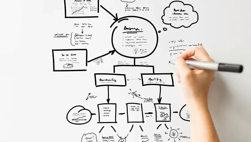 Jak uczyć się szybko i skutecznie: 7 sprawdzonych technik, które działają