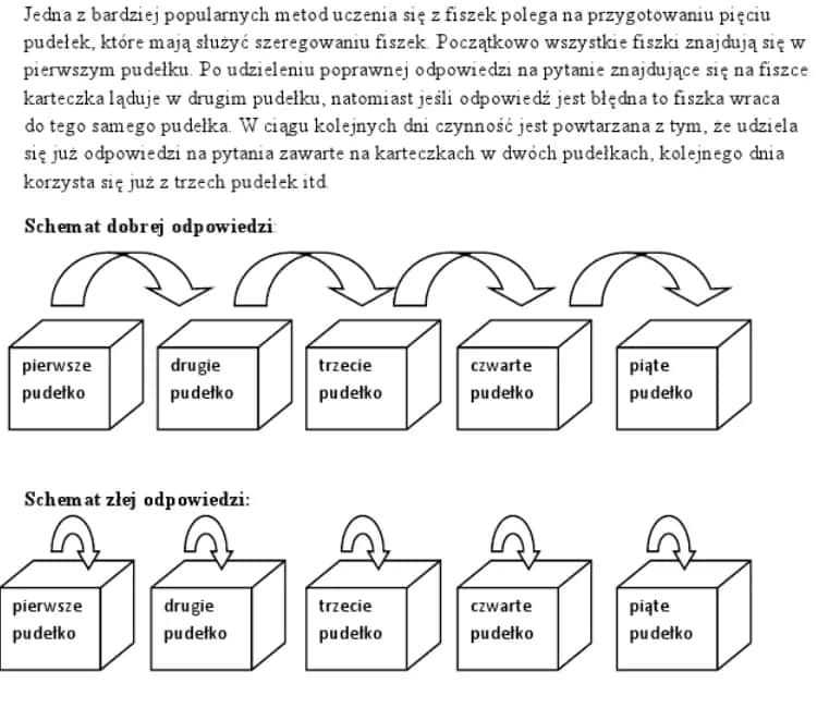 Jak uczyć się z fiszek - skuteczne metody na lepszą pamięć
