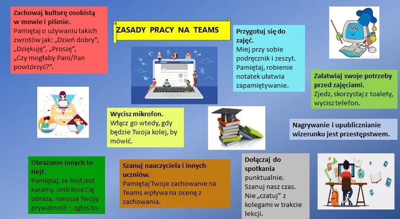 Kto ma zdalne nauczanie i jakie są aktualne zasady w szkołach?